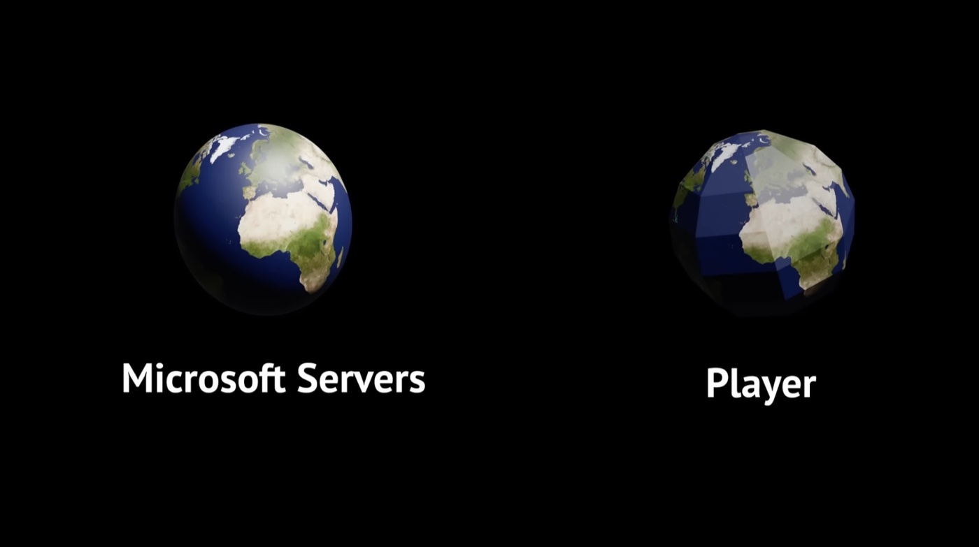The whole Earth on Microsoft's servers next to the low-detail globe streamed to the player
